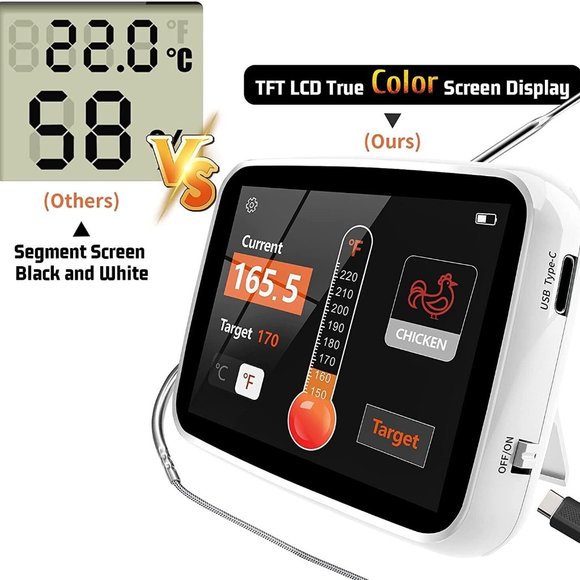 Tongye Smart Digital Meat Thermometer, Oven Safe for Meat